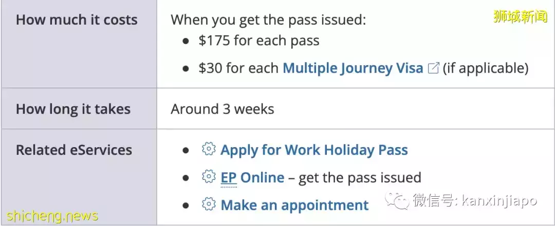 涨知识！新加坡竟然有这种边度假、边工作的宝藏签证（附申请流程）