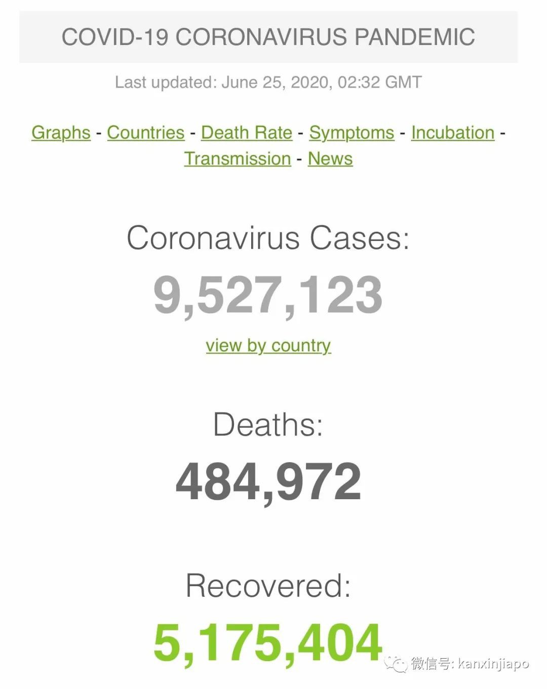 今增X，累计X | 新加坡的冠病死亡率只有0.06%，到底怎么办到的？