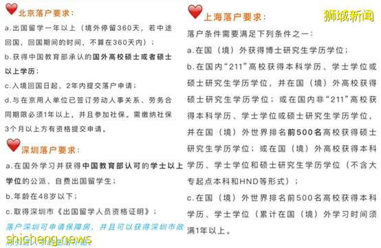 【新加坡留學】孩子讀書 媽媽除了陪讀還可以“鍍金”哦