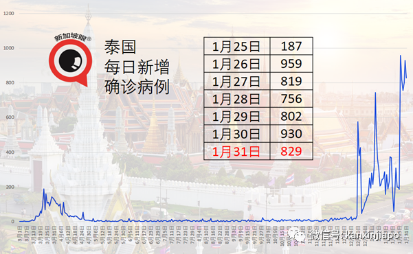 今增29 | 新加坡女子自述晕眩双腿无力，已住院5天！中央医院说这锅疫苗不背