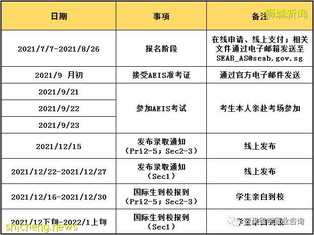 新加坡政府中小学入学考试，今天开始报名