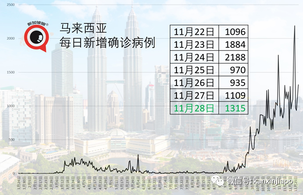 世界最长寿的人？马来西亚通报130岁人瑞因冠病去世