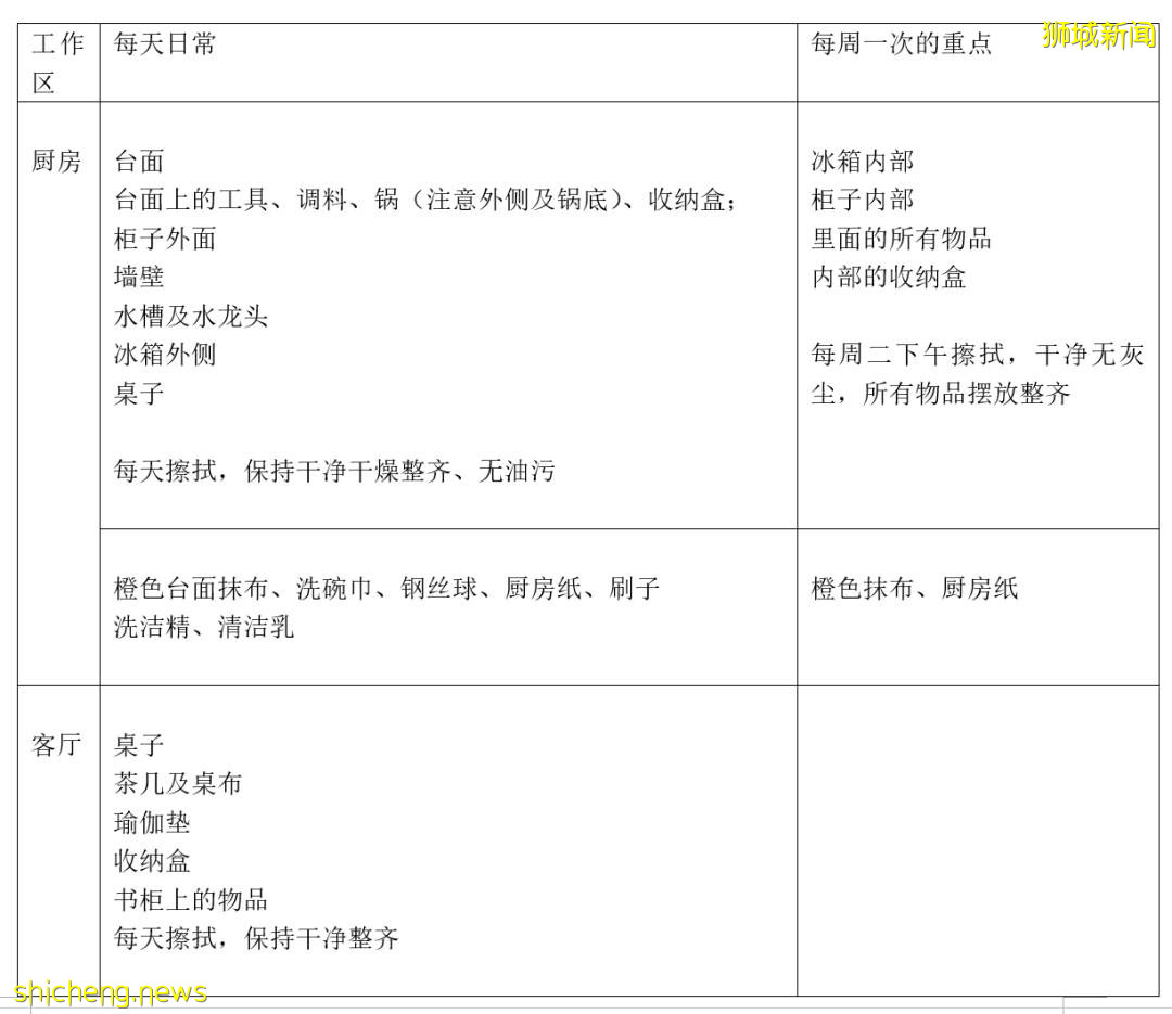 都在吐槽新加坡女佣撒谎、偷东西、乱交男友！我忍不住想说