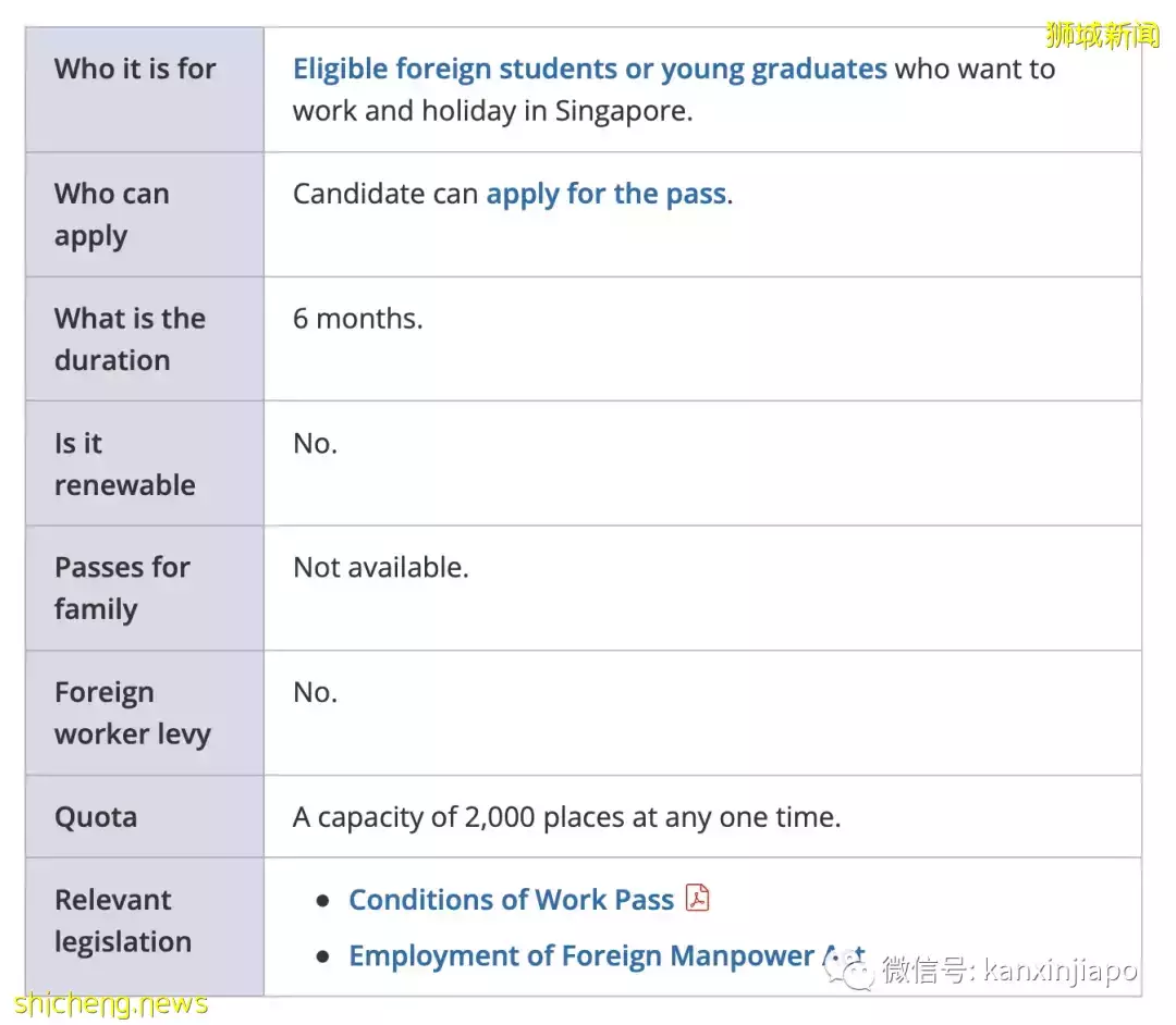 涨知识！新加坡竟然有这种边度假、边工作的宝藏签证（附申请流程）