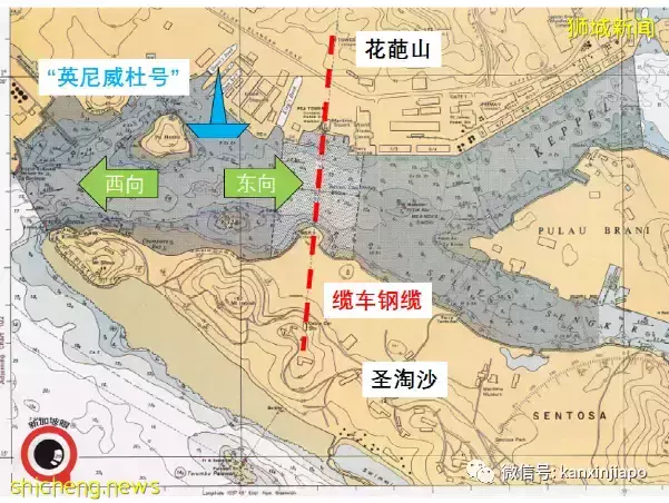 1983年聖淘沙纜車慘禍，七死13人受困