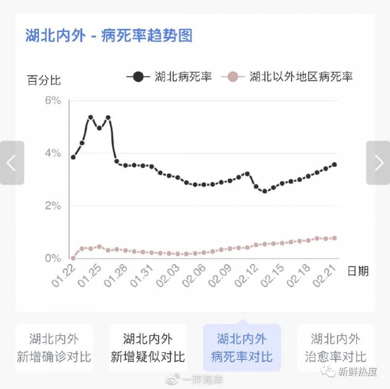 新加坡抗疫成功，全干货详解