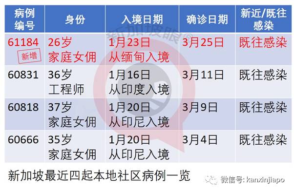 新加坡13天后再现社区病例；手把手教报名接种流程