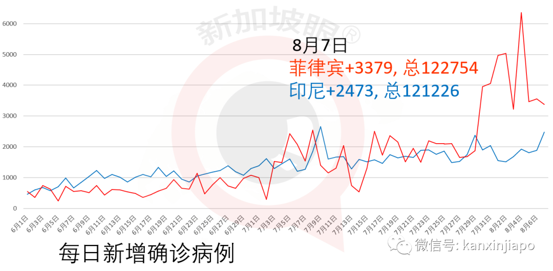 中印合作疫苗下周人体试验；全球6个三期临床疫苗，3种来自中国