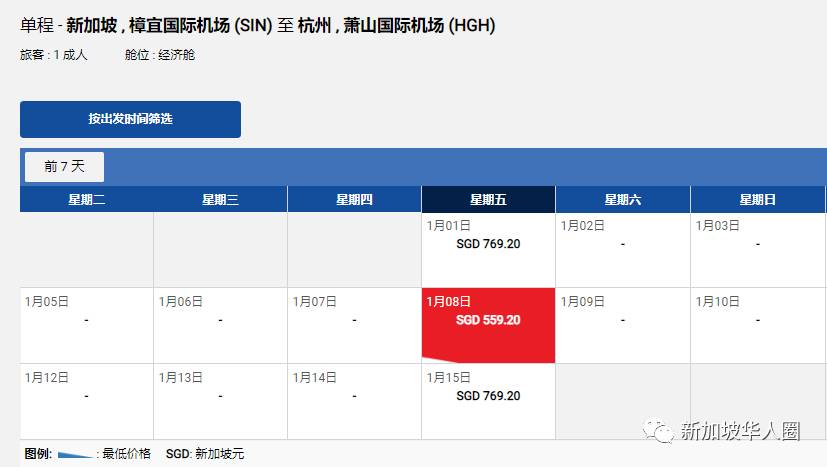 重磅！新加坡回國機票價格暴跌！單程低至400新幣！各地隔離政策公布