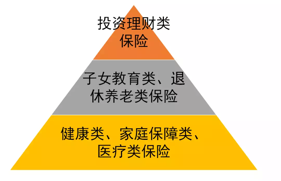 刮宮$6K、割痔瘡$2.6W……在新加坡看病也太太太貴了吧