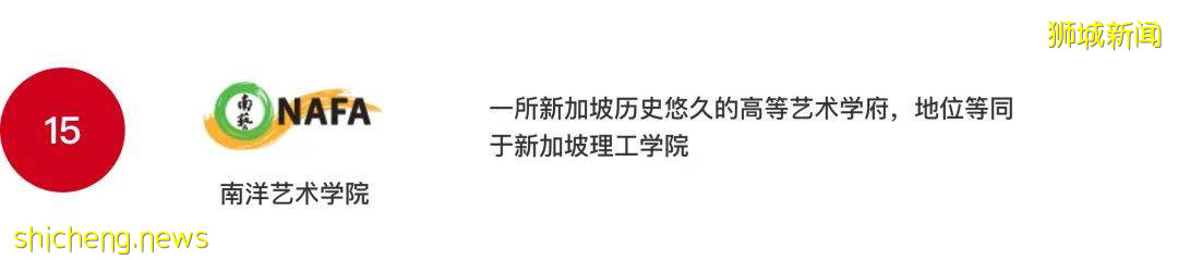 新加坡私立院校推荐：国际知名大学合作，费用低廉性价比高（含教育部认证名单）