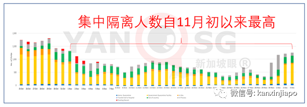 今增 3 | 新加坡人收入中位数下降，16年来首次