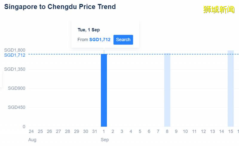 最新！新航/胜安/国航8月航班计划出炉，重大调整抢先看