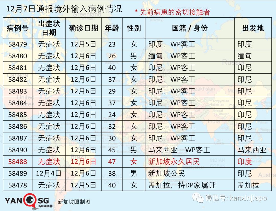 达沃斯峰会明年移师新加坡！全球领导人疫情以来首次重聚