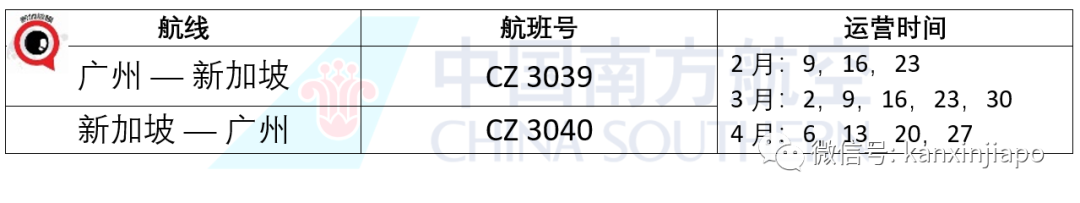 今增19 | 一次“双检测”不够了！须要到两个不同机构的检测，才能入境中国