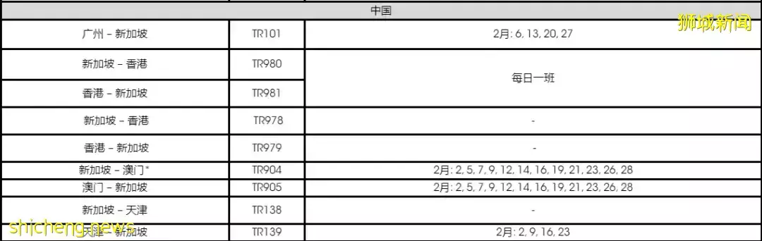 血清检测呈阳代表曾染冠病？了解两种血清检测之差别