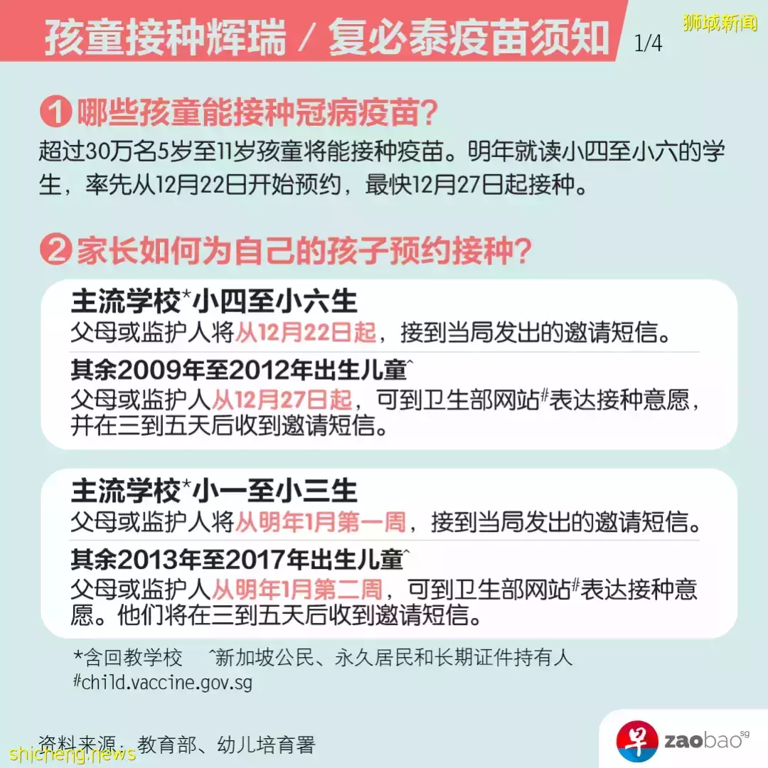 新加坡生活 兒童疫苗已到達新加坡，預約接種開始