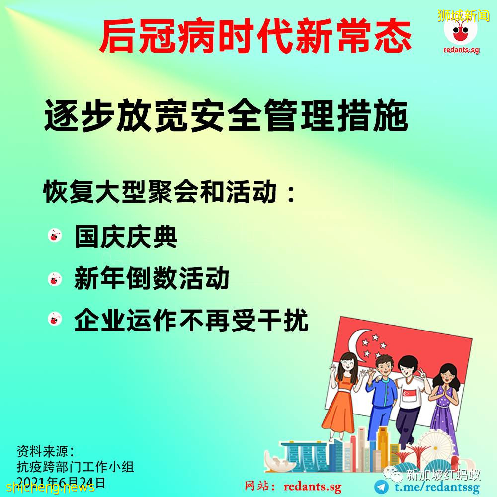 部长们勾勒出新加坡后冠病时代的新常态　与你所想的一样吗