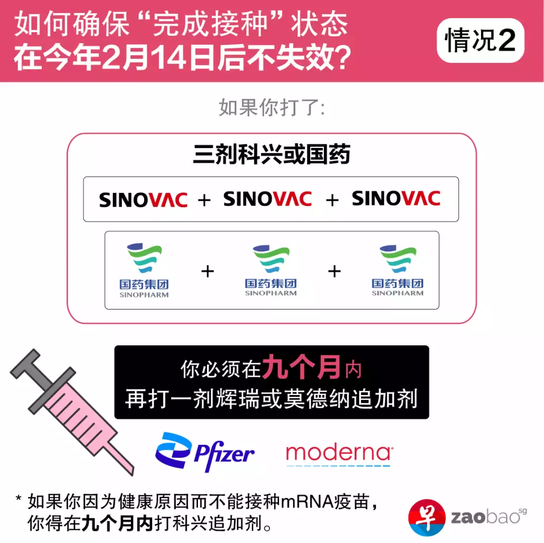 新加坡科兴、国药疫苗接种者，第4针追加剂须打辉瑞或莫德纳才算“完成接种”