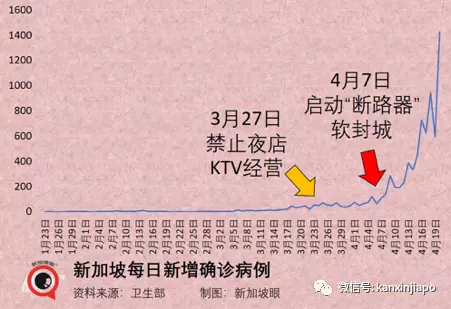 阔别753天，KTV、夜店等娱乐场所终解封，迎来报复性消费