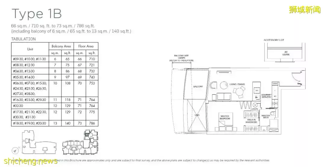 【现房促销】新加坡CBD黄金地段！670平海景楼阁Marina One滨海盛景豪苑发展商“放价”促销