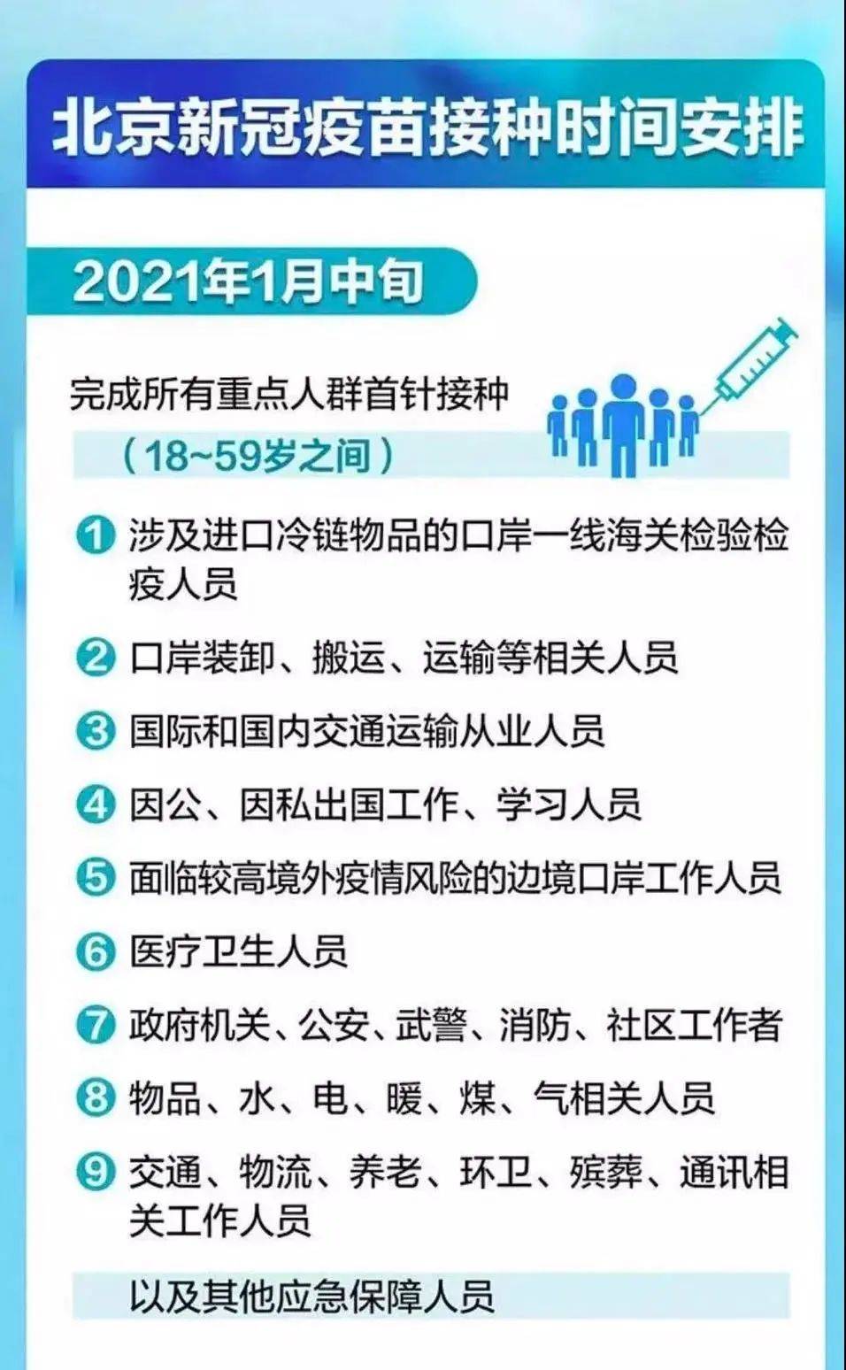 【新加坡留學】留學生國內疫苗接種全攻略，這些熱門問題你必須知道