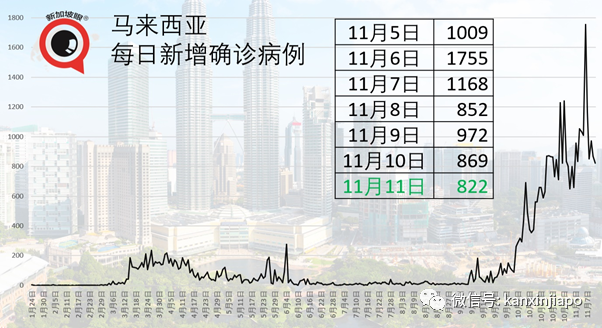 今增11 | 以后不只是EP、SP、WP了！新加坡推出超级pass，招募全球科技大神