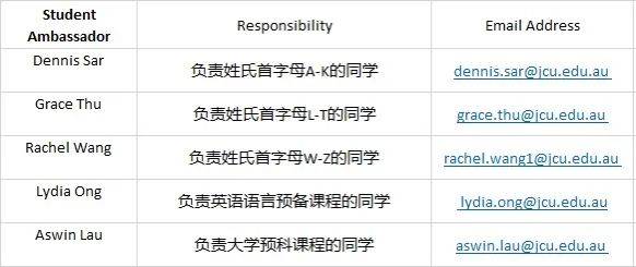 真实分享 一文讲清留学生入境新加坡最新攻略