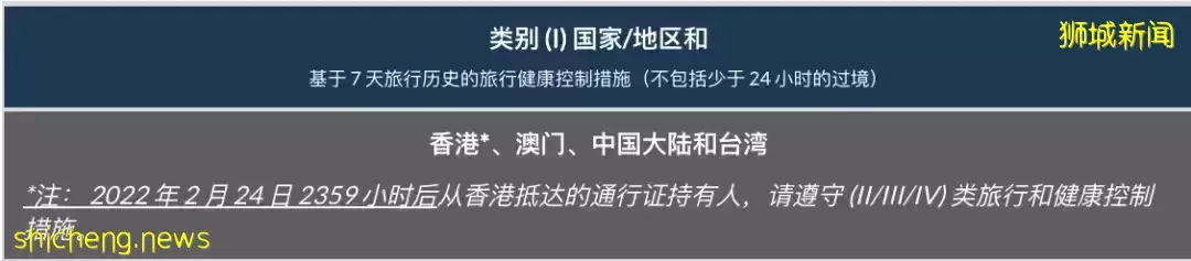 下周从中国来新加坡，有5个新变化