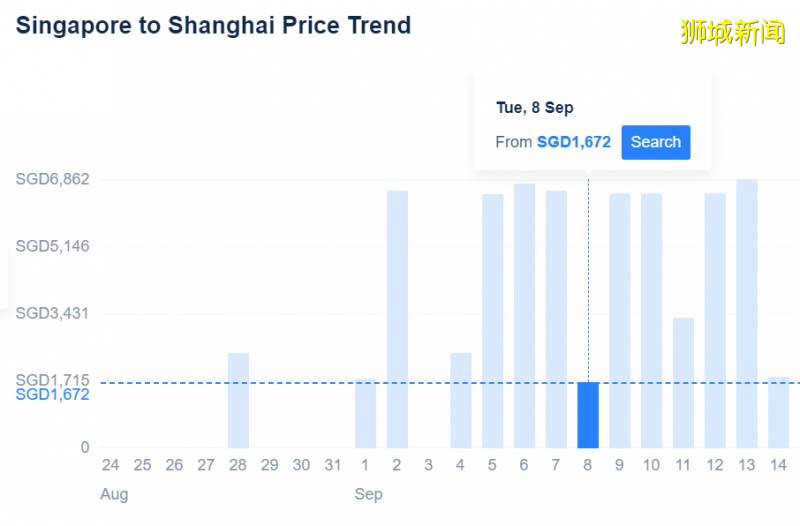 最新！新航/勝安/國航8月航班計劃出爐，重大調整搶先看