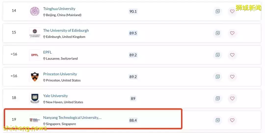 最新QS排名！新加坡国立大学亚洲第一！中国北大第二