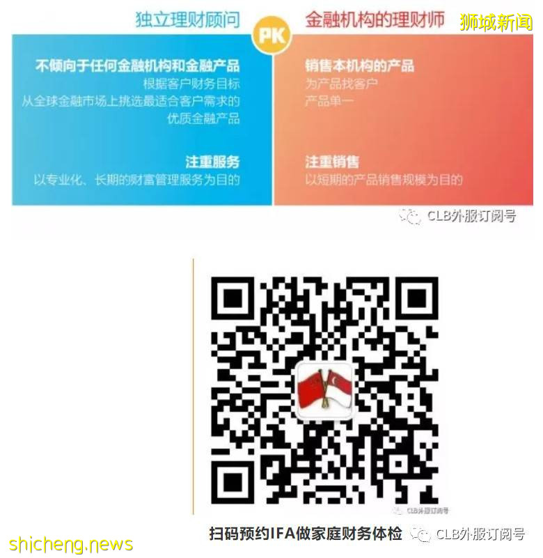 国际贸易用离岸公司收款？记得做帐报税 （新加坡）