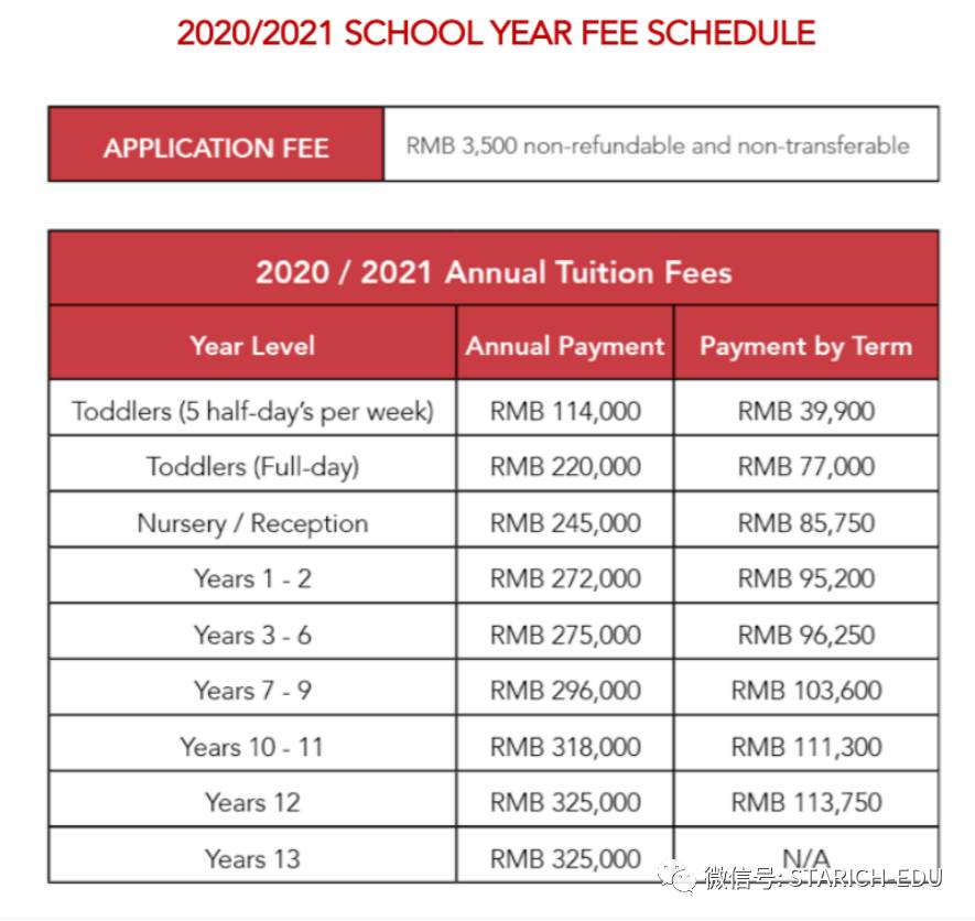 新加坡国际学校的学费竟然比国内便宜这么多