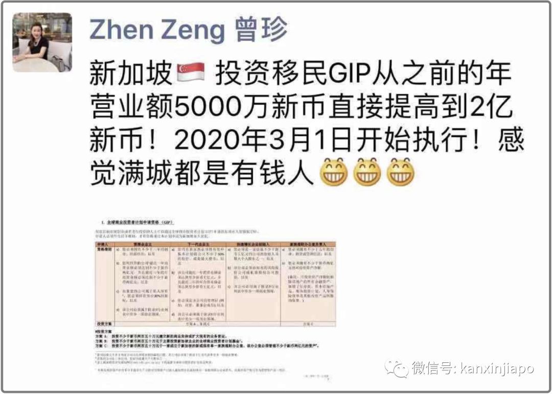 新政策！新加坡投资移民入门营业额狂涨至2亿！