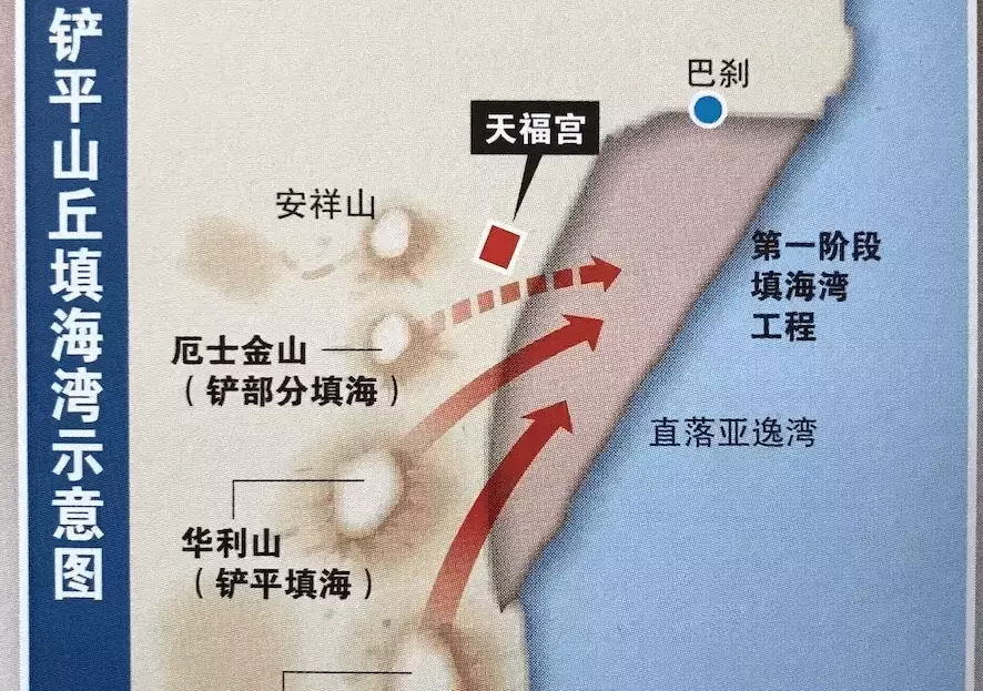 新加坡是这么长大的