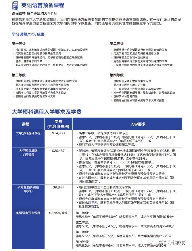 2021詹姆斯库克大学新加坡校区(JCU)入学指南