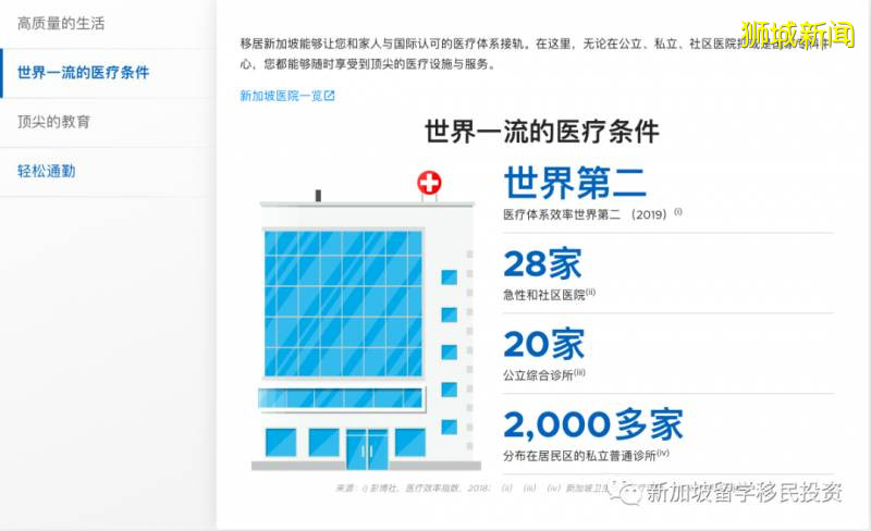 【移民資訊】新加坡最新移民方針