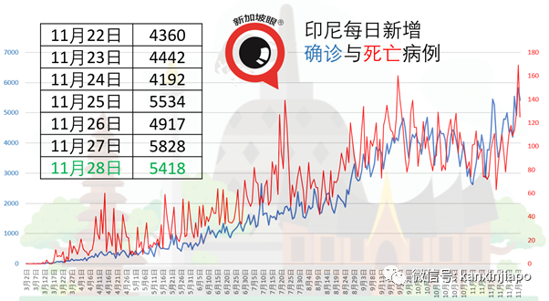 世界最长寿的人？马来西亚通报130岁人瑞因冠病去世