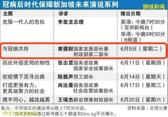 新加坡检测提速，日均1万3至4万，最快6月底前进入第二阶段