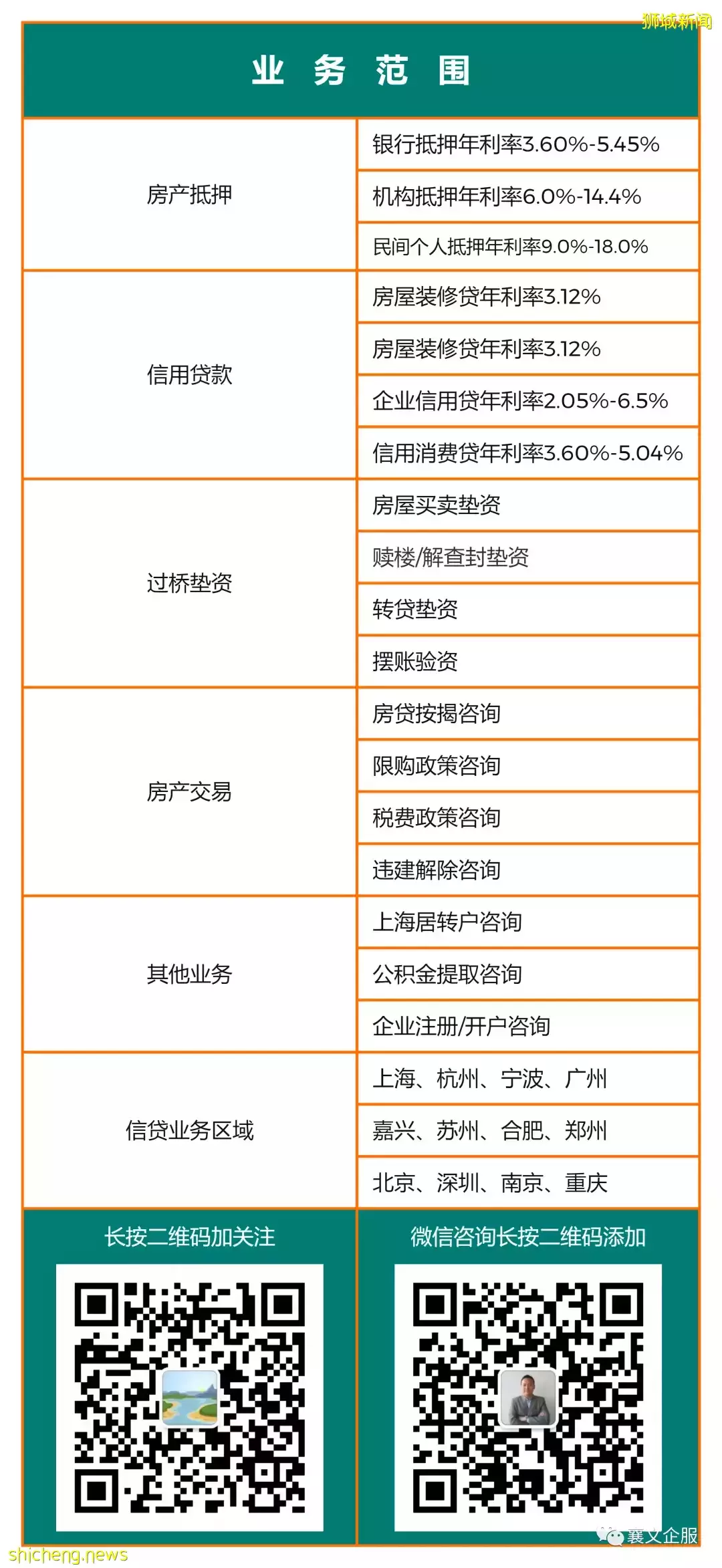 值得借鉴的新加坡房产税制度