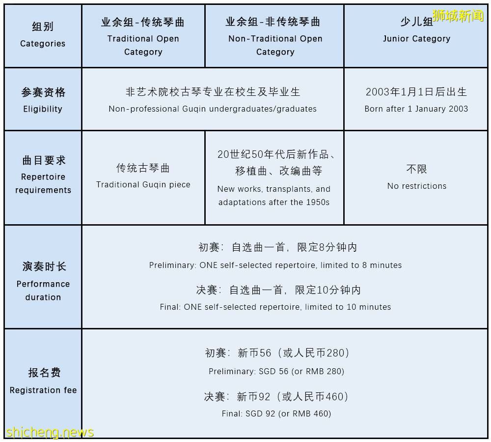 初赛结果查询开始 2021年“和乐杯”国际古琴邀请赛决赛火热报名中（8.16~8.30）