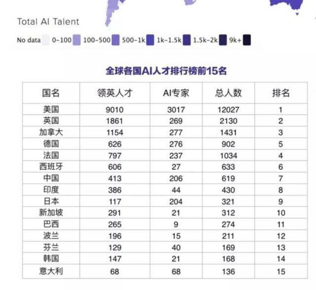 新加坡不能小看，北上广深港都败下风