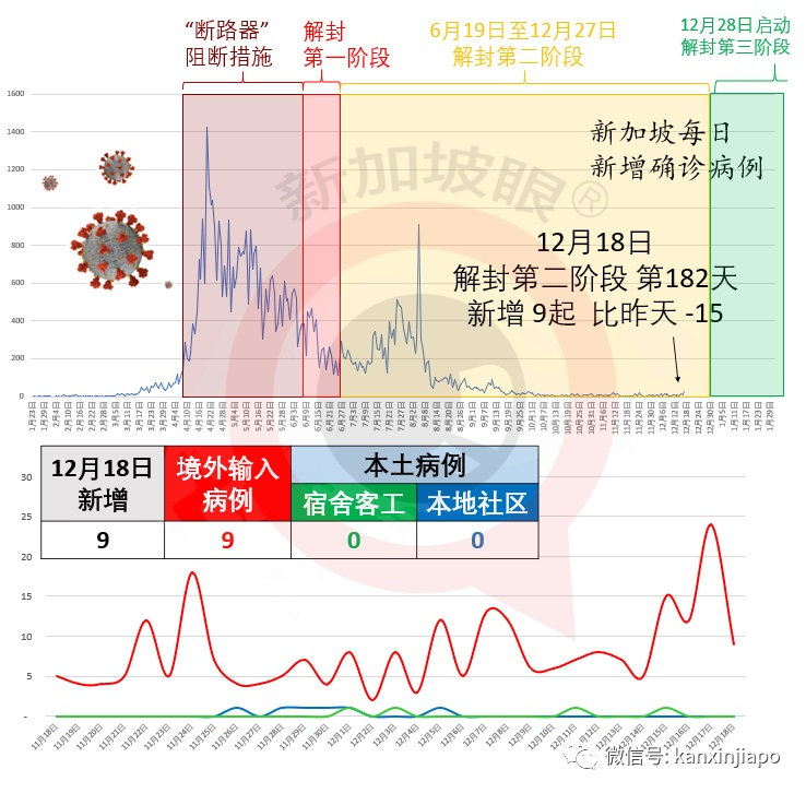 今增 9 | 13年前失踪的19岁少女，下落终于真相大白