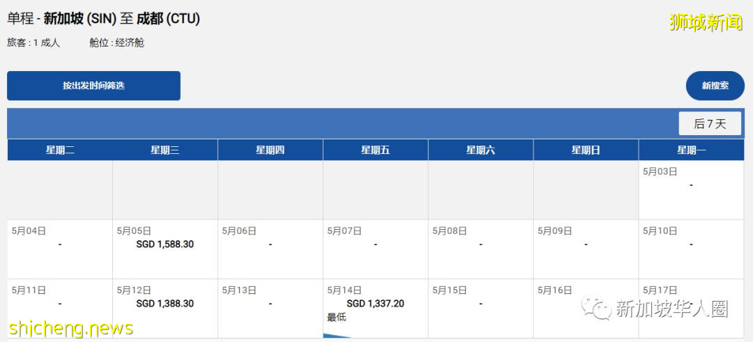 重磅！新加坡回國5月機票價格繼續暴跌！單程低至1910人民幣起