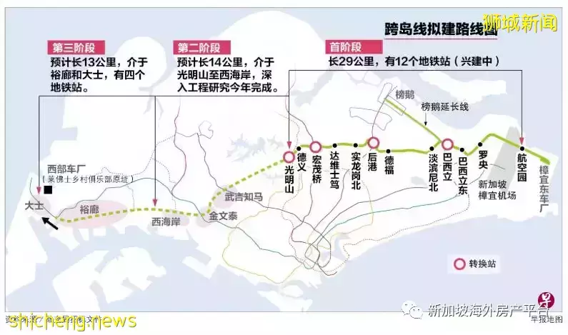 跨岛线 Cross Island Line 裕廊与大士之间料设四站