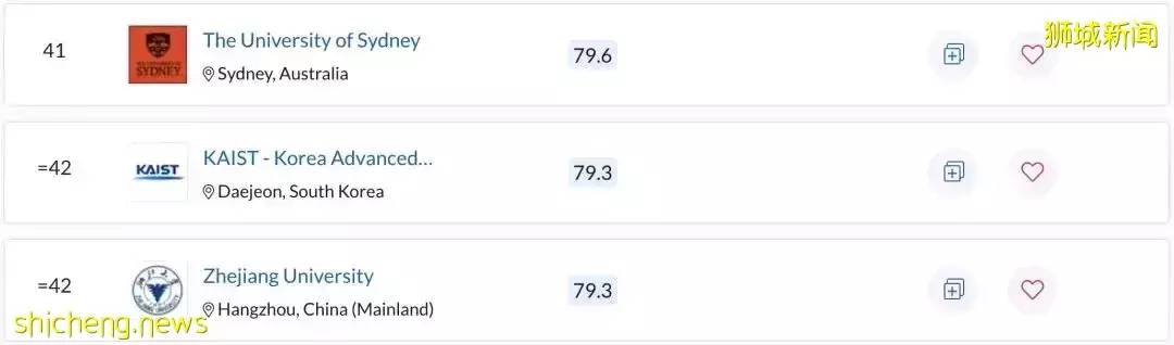 最新QS排名！新加坡国立大学亚洲第一！中国北大第二