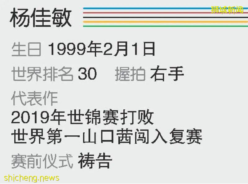 他打败过中国传奇“超级丹”林丹、她战胜过女单世界第一山口茜，了解首闯奥运的新加坡羽球健将骆建佑与杨佳敏如何备战