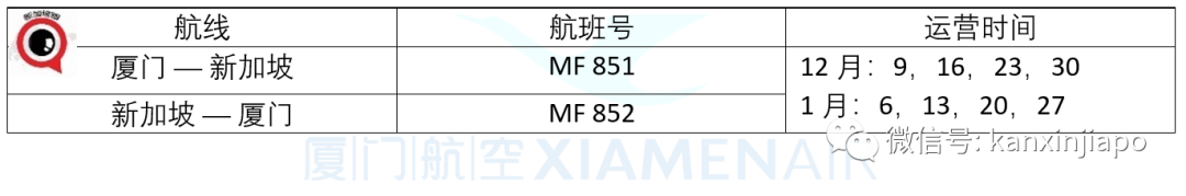 中国使馆再通知，赴华须用静脉血采样