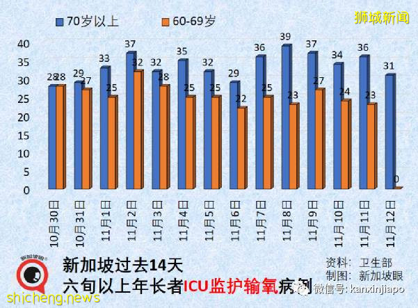 小学生又得捅鼻子了，万一阳性要这么办