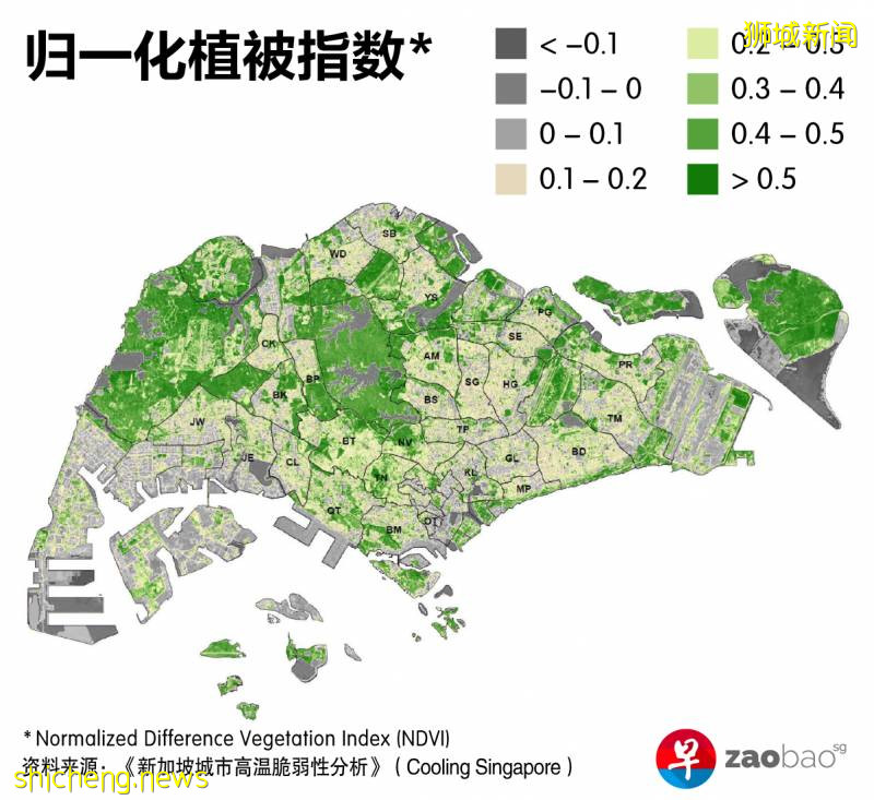 狮城连年高温 热岛效应侵袭住宅区 